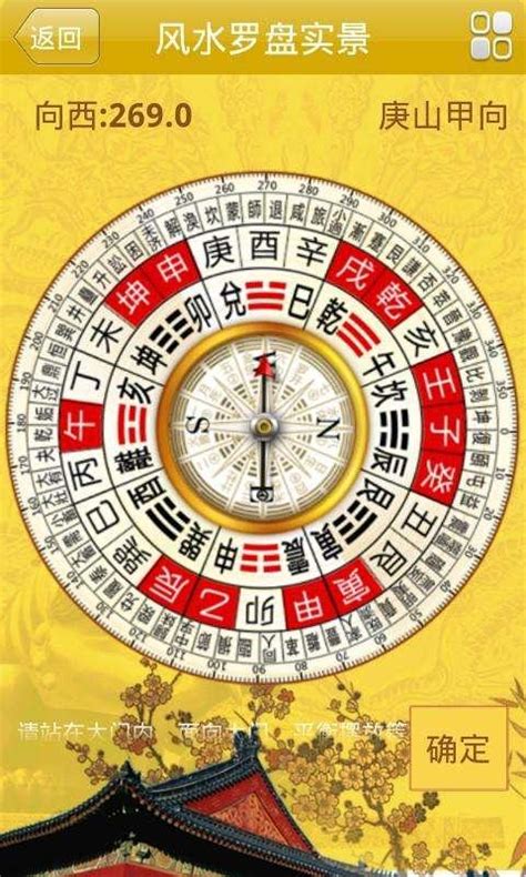 屬羊房屋座向|【68年次房屋坐向】68年屬羊居家風水：坐向、樓層、方位一次。